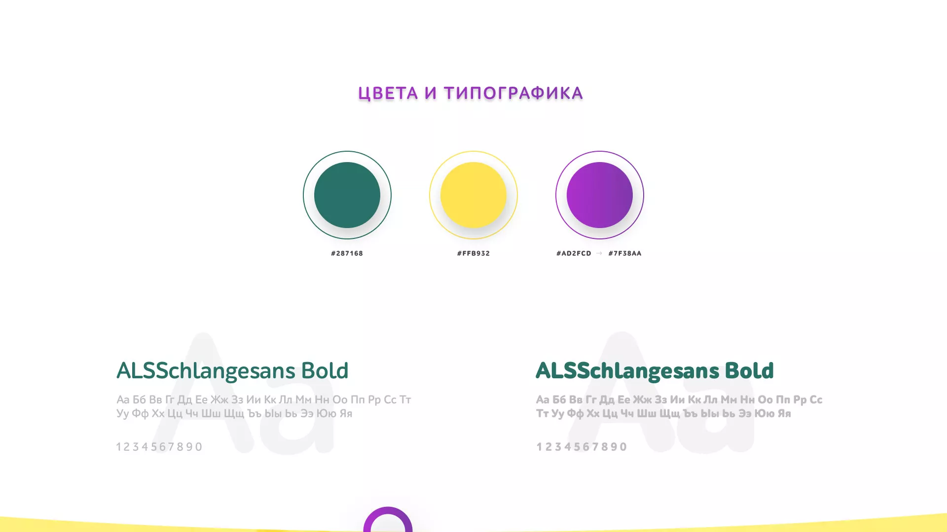 Разработка сайта детского активити-клуба «Домик гномика» в Собинке