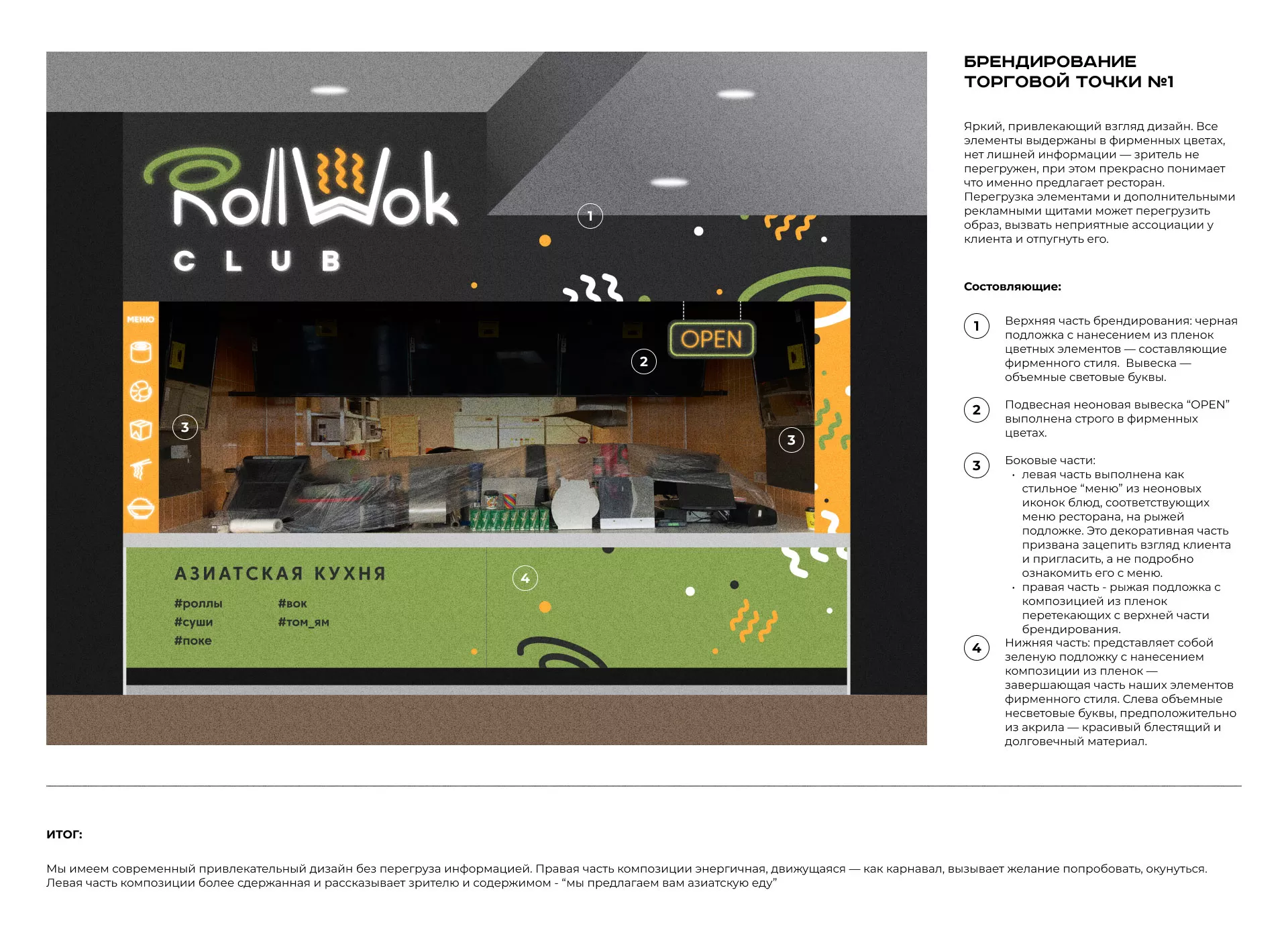 Брендирование торговых точек суши-бара «Roll Wok Club» в Собинке
